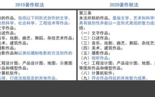 合法途径享受禁区免费观看-版权意识与观影指南