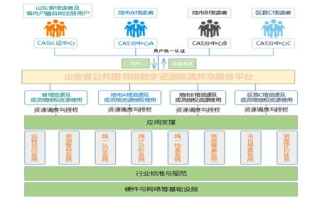 免费观看电影攻略，合法途径大揭秘-版权意识先行