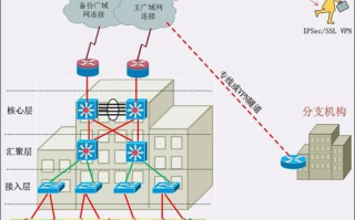 番茄影视大全无法观看电视剧，常见问题及解决策略