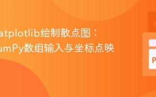 使用Matplotlib绘制散点图：理解NumPy数组输入与坐标点映射