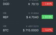 imToken安全码在中国,数字资产安全的全面指南
