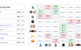 NBA季后赛最新消息,球队动态-精彩瞬间解析