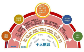 如何在社交平台上创建私人频道,yy语音私人频道设置指南