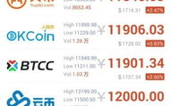 探秘BTC区块链浏览器：数字世界的透明窗口