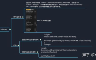 探索imToken官网首页：区块链资产管理第一站