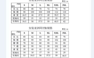 亚洲尺码与欧洲尺码差异解析-购物尺寸转换指南