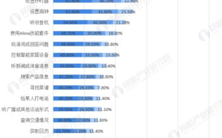 成品影视App开发公司,专业定制与市场趋势解析-解决方案深度探讨