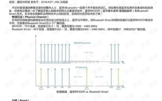 海贼王漫画最新更新追踪指南-漫画迷必备