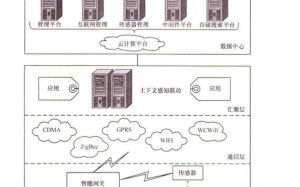 全面掌握imToken子地址：创建指南与隐私管理全解析