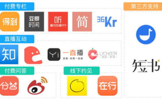 2025年iOS区块链游戏发展趋势解析：机遇与挑战并存