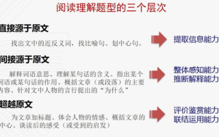 合家亲，打造和谐家庭环境-家庭沟通与互动策略解析
