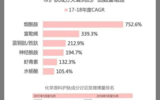 爸爸去哪儿洗衣粉,深度清洁与温和呵护的完美结合-使用体验解析