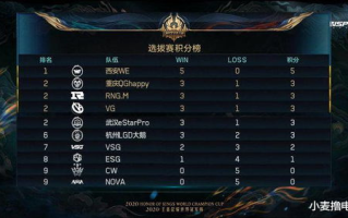 火箭vs湖人比赛回放-精彩瞬间与战术解析