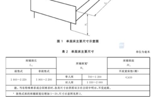 春闺帐暖，打造舒适卧室环境-床帐选择与搭配指南