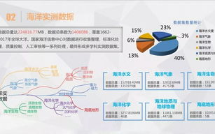 中国科技资源共享网,推动科技创新的重要平台-功能与优势分析