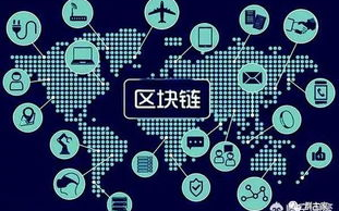 imToken是什么网络架构? 主流公链支持与跨链技术解析