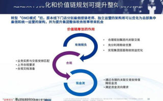 2025年央视春晚幕后，揭秘精彩瞬间背后的秘密