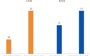 瑞波币：揭秘其背后的区块链技术