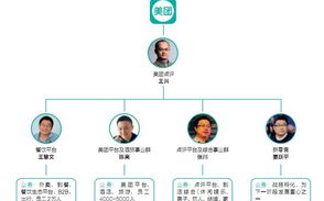 imToken冷钱包全方位评测：企业级安全防护与实操指南