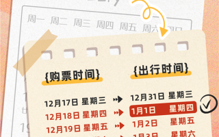 2026元旦火车票今起开售 教你如何提高购票成功率