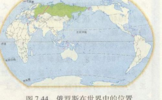 俄罗斯地理特色与历史文化解析-深入了解俄罗斯的魅力