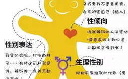 真爱禁区,情感雷区-恋爱关系中的敏感问题解析