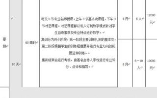 影视传媒艺考：播音主持培训的五大关键要点