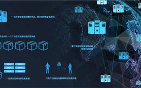 如何高效制作区块链系统？2025年的创新实践指南