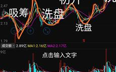 区块链赚钱机会在股市，你准备好了吗？