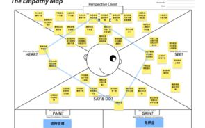 朋友的朋友3，社交网络中的桥梁-关系维护策略解析