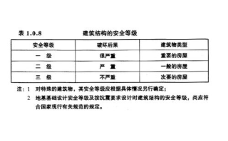 imToken最新版钱包评测：多链整合与安全升级解析