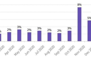 imToken与比特派钱包,功能对比与选择指南-深度解析报告