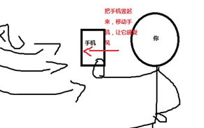 呼吸过度,现代生活的挑战-应对策略解析