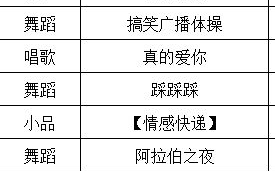 爸爸去哪儿第二季,亲子互动新篇章-节目特点与启示