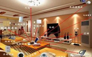 科技改变生活-探索科技带来的便利与机遇