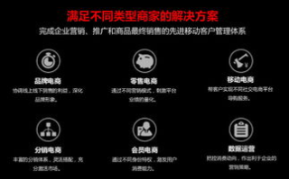 区块链直销系统：构建透明、安全的未来商业模式