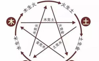 半夜装睡配合孩子阴阳调和的技巧与方法