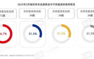 雄帝科技,智能识别技术的领先者-行业解决方案解析