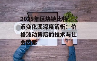 2025年区块链比特币变化图深度解析：价格波动背后的技术与社会因素