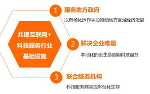 八戒网,企业高效网站建设解决方案-全面服务解析