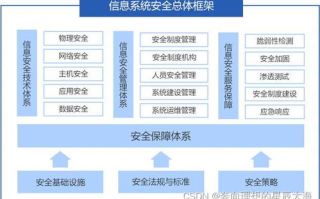 imToken苹果版真的好用吗？全方位安全体验与功能解析