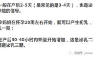 女性下体白色粘稠物原因分析与处理方法