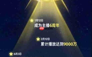 相爱相杀！PS分享B站年报 新欢竟然是Xbox？