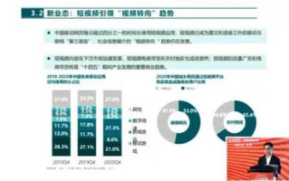 【深度解析】神马电影院dy88影视：揭秘版权与观影新趋势