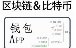 iOS设备上imToken下载安装步骤详解