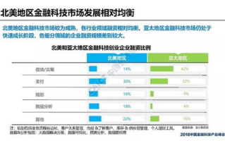 imtoken钱包官网app下载与安全配置全攻略：安卓iOS双平台实战指南