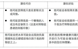 我想对您说作文写作技巧与情感表达