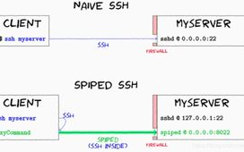 imToken删除钱包明细,彻底清除记录教程-安全操作指南