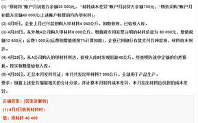 imtoken钱包矿工费太高,解决方案与优化策略