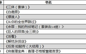电子书阅读优势与高效阅读策略-电子书发展趋势解析